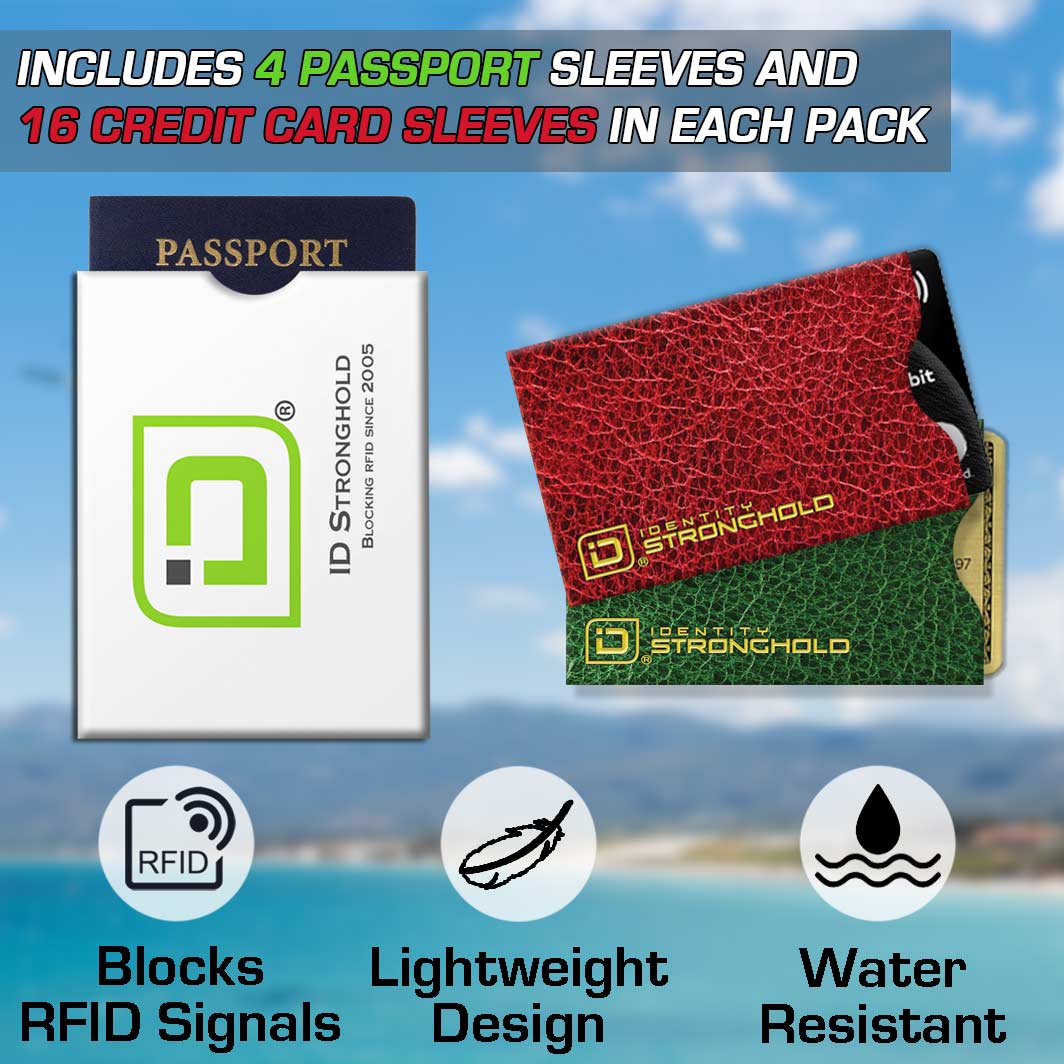 RFID Blocking Credit Card and Passport Sleeves - Leather Look 20 Pack